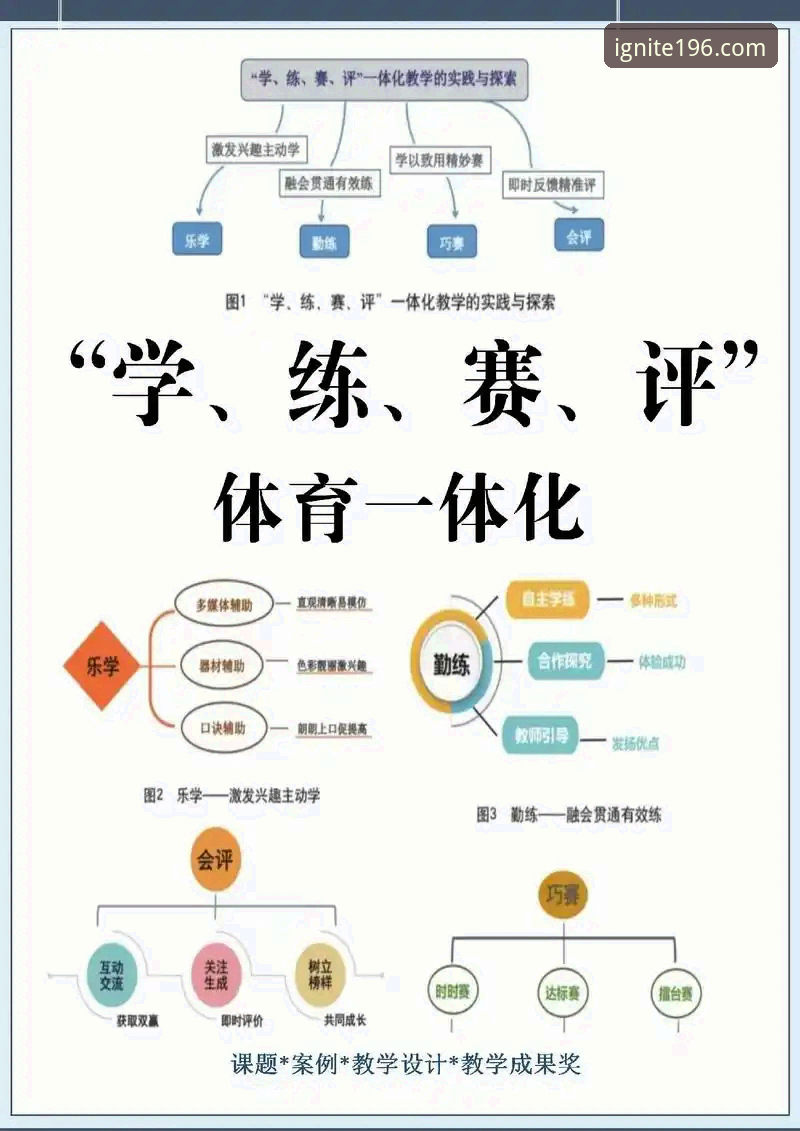 196体育平台深度解析：4个核心功能让体育观赛体验全面升级